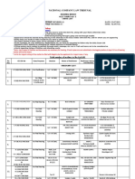 Cause List NCLT