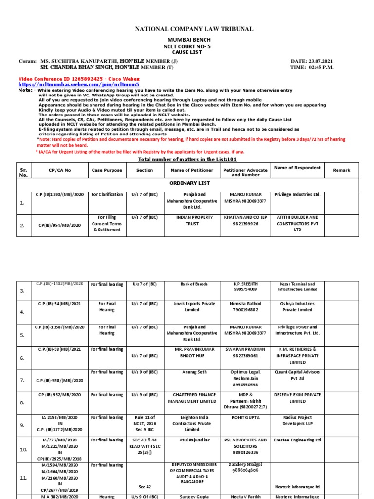 Cause List NCLT Download Free PDF Business