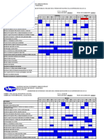 Diagrama de Gantt - KR