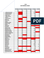 GCR Model Exam: Chn-I