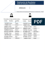 Aragua Publicacion