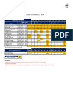 Programa de Mantenimiento Volvo - VM 6X4R