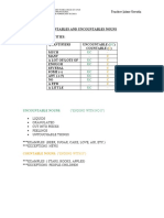 Countable and Uncountable Worksheet I
