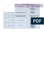 Ejemplo Matriz Legal - Sena 1