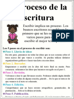 El Proceso de La Escritura