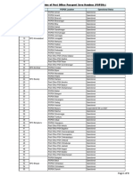 S. No RPO Name POPSK Location Operational Status: Page 1 of 8