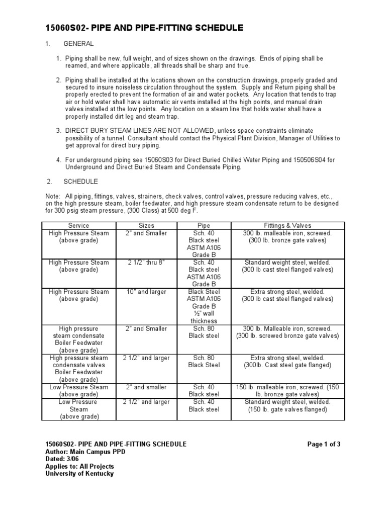 15060S02-Pipe and Pipe-Fitting Schedule | PDF