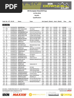 IXS European DH Cup - #2 Pila - Qualifiche