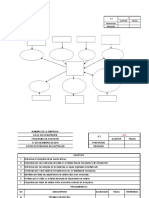 Flujogramas y Programas de Conversion, Nomina