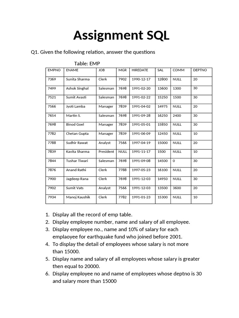 Assignment SQL | PDF | Databases | Data Management