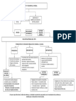 Crecimiento y Desarrollo Renal