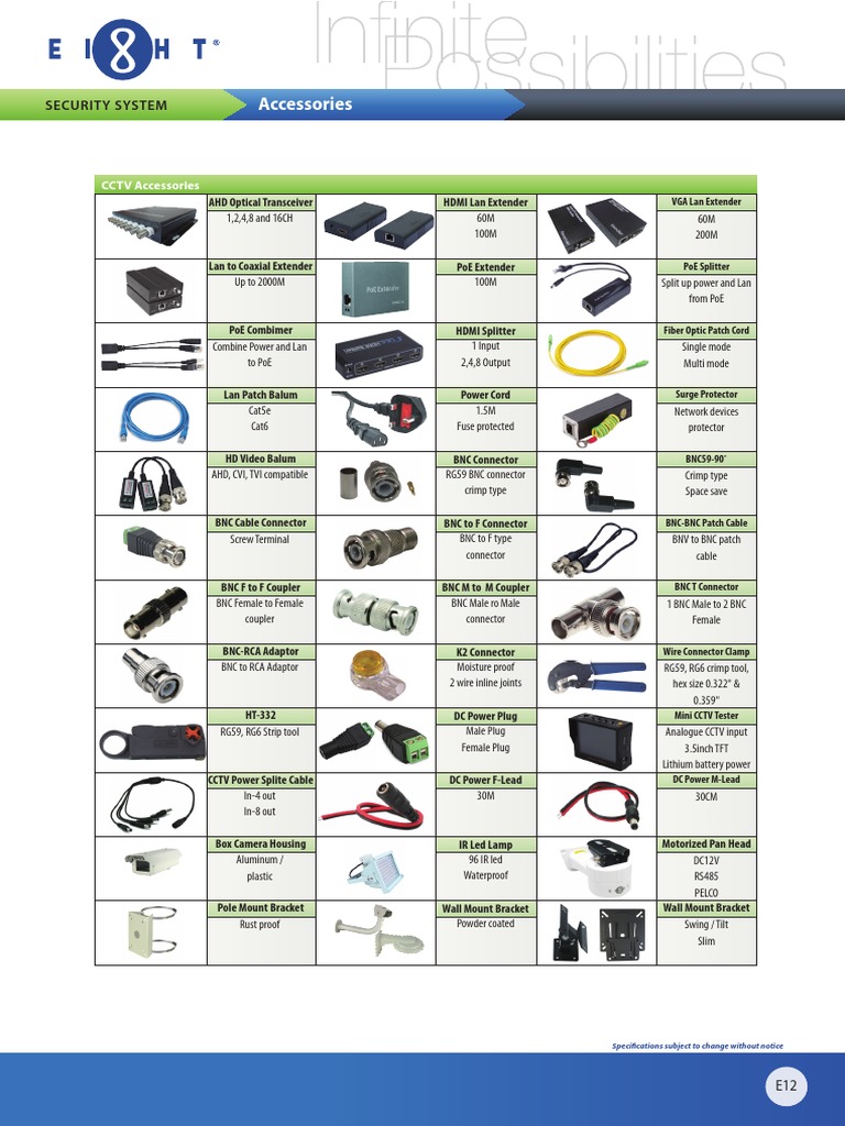 CCTV Accessories | PDF Electrical Connector | Joining