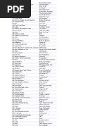 Megadeth Countdowntoextinction th Pdf Music Industry Albums