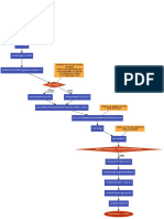 Initialize The Pulseoximeter Instance Failures Are Generally Due To An Improper I2C Wiring, Missing Power Supply or Wrong Target Chip