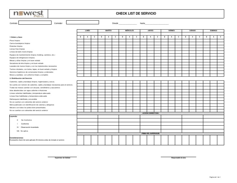 Check List de Servicios de Comedor | PDF | Science | Ingeniería
