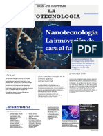 Infografia Nanotecnologia