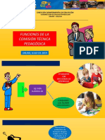 Comision Tecnica Pedagogica Fiunciones