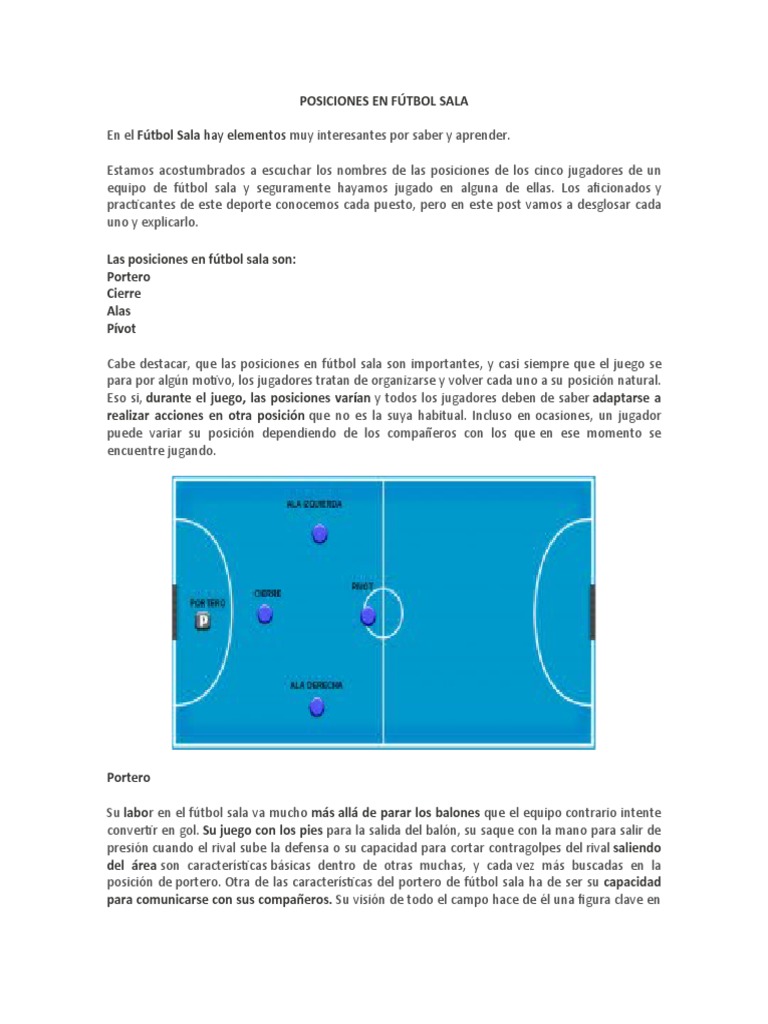 Las posiciones de Fútbol sala