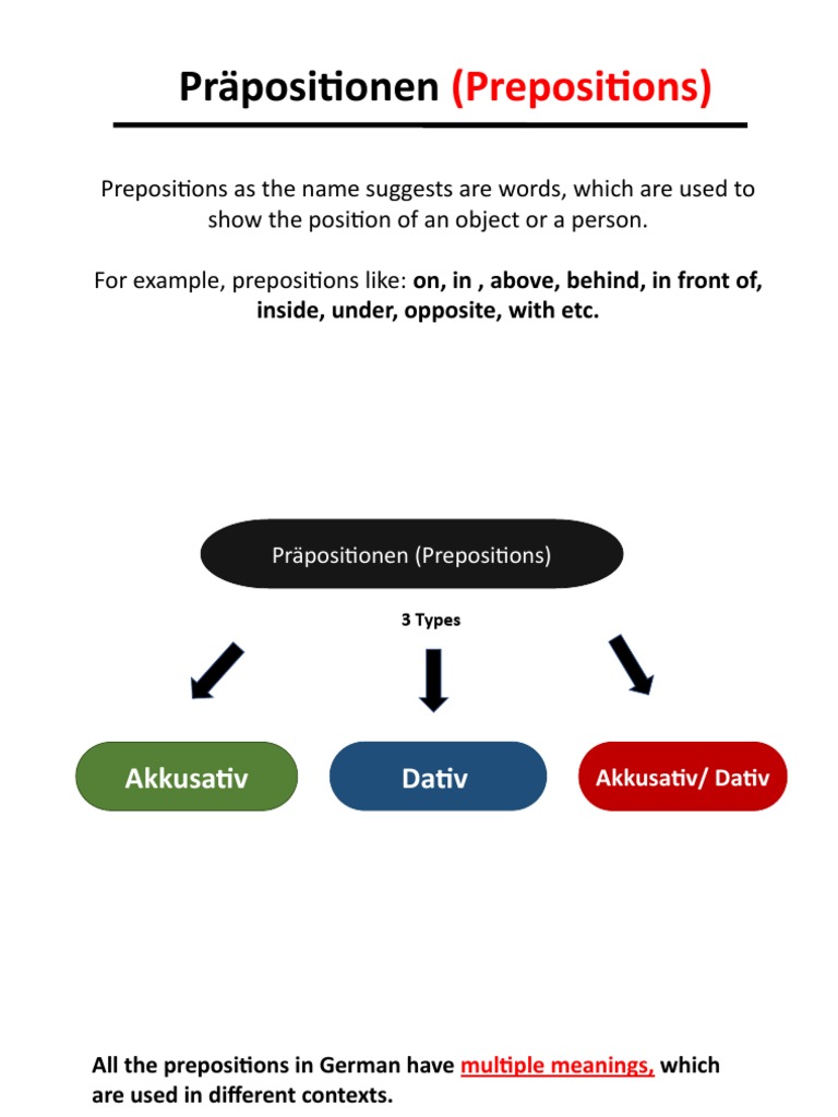 German Prepositions Explained | PDF | Preposition And Postposition ...