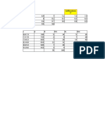 Primer Tabla de Frecuencia de Promedios.