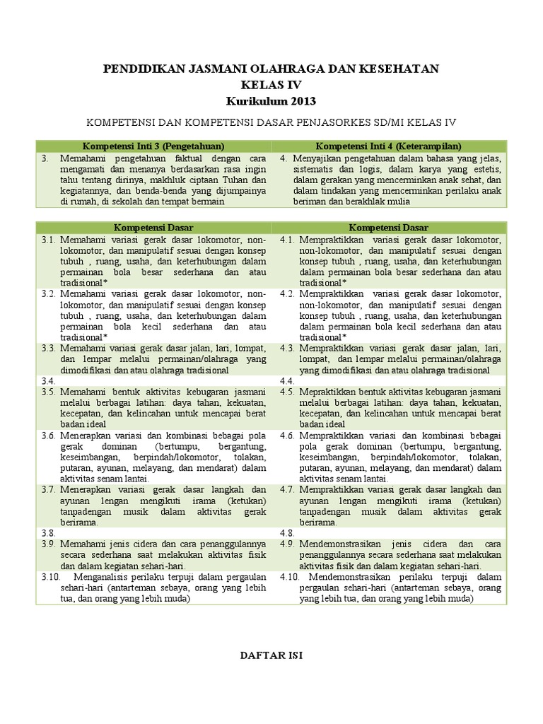 Modul Pjok Kelas 4 | PDF | Karier & Perkembangan | Sains & Matematika