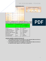 Formulario #1 Física Aplicada