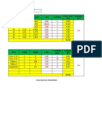 CUANTIA DE PIEZAS VOLUMETRICAS DE H°A°