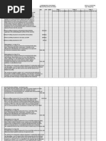 Comparitive of Waterproofing Work