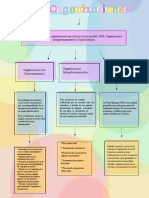 Mapa Conceptual grupal