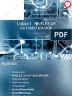 Niveles de automatización en procesos industriales