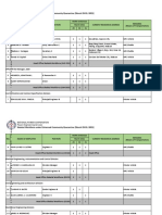 PES Skeletal Workforce_03.29-31.2021