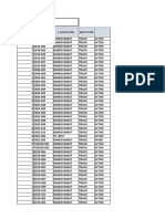 21-07-2021 Day Shift