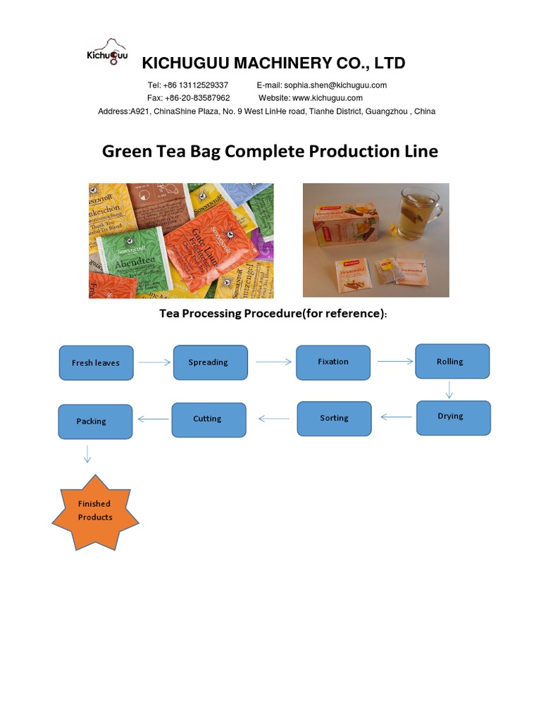 Green Tea Bag Complete Production Line | PDF
