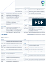 Atlassian Git Cheatsheet