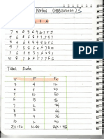 Cindy Aprilianggi Kartini - Statistics - 4th assignment