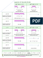 Schema - Disequazioni - Secondo - Grado