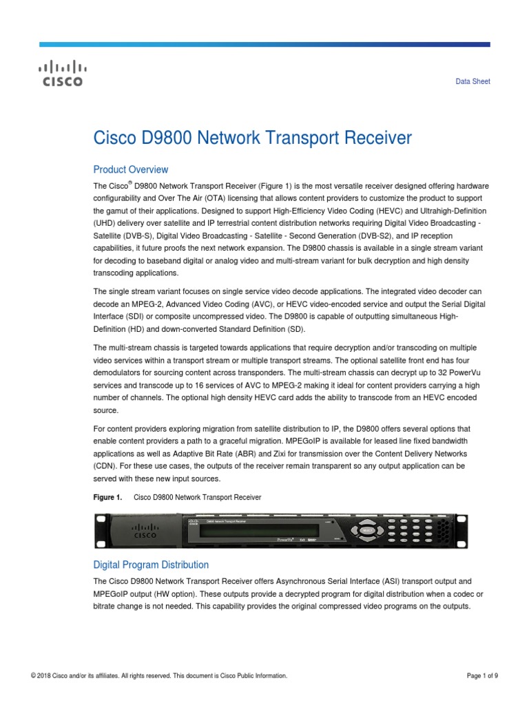 Cisco D9800 Network Transport Receiver Product Overview Download