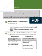 FAQs On Education Scheme 2021