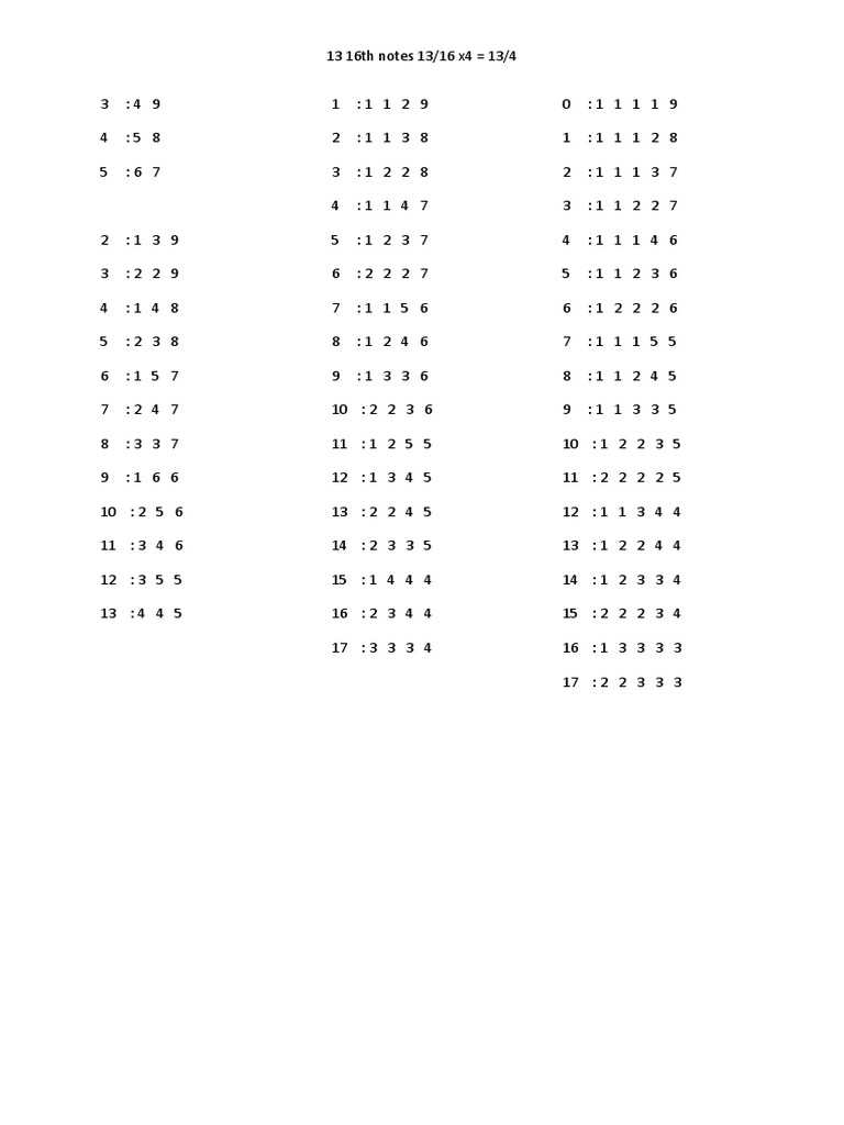13/16 Note Patterns and Combinations | PDF