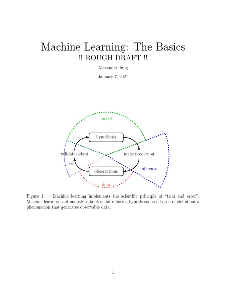 Machine Learning The Basics | PDF | Mathematical Optimization ...