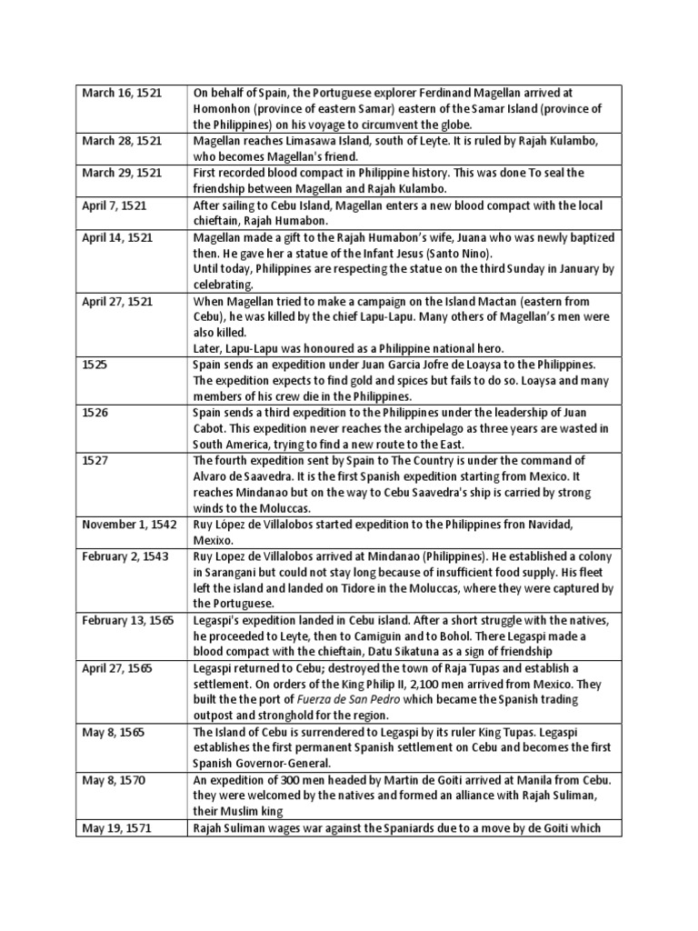 spanish-colonization-in-the-ph-pdf-age-of-discovery-former-spanish-colonies