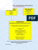 Sejarah Teori Kritik Arsitektur