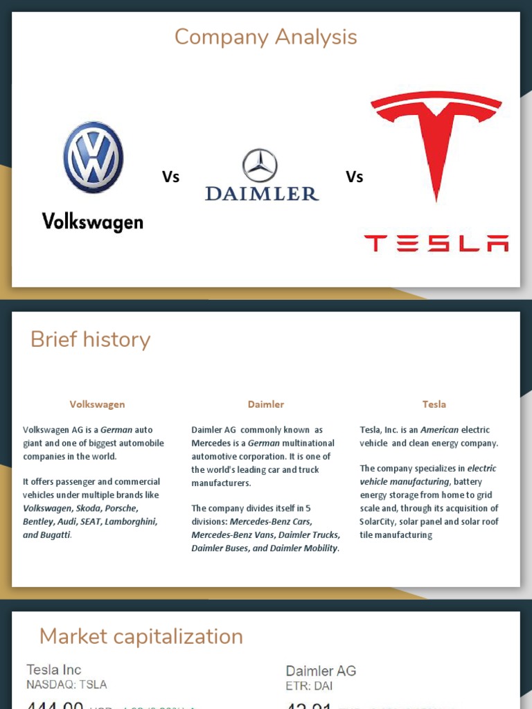 Volkswagen's Competitors: Daimler & Tesla | PDF | Daimler Ag | Volkswagen