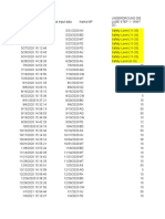 CHECKSHEET ITEM KERJA WWT P5 LAYOFF (Responses)