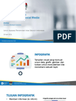 ANSHAR - Pelatihan Infografik KLC X APEKSI (20042021)