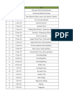 Silabus, Time Table Speak Up 2021