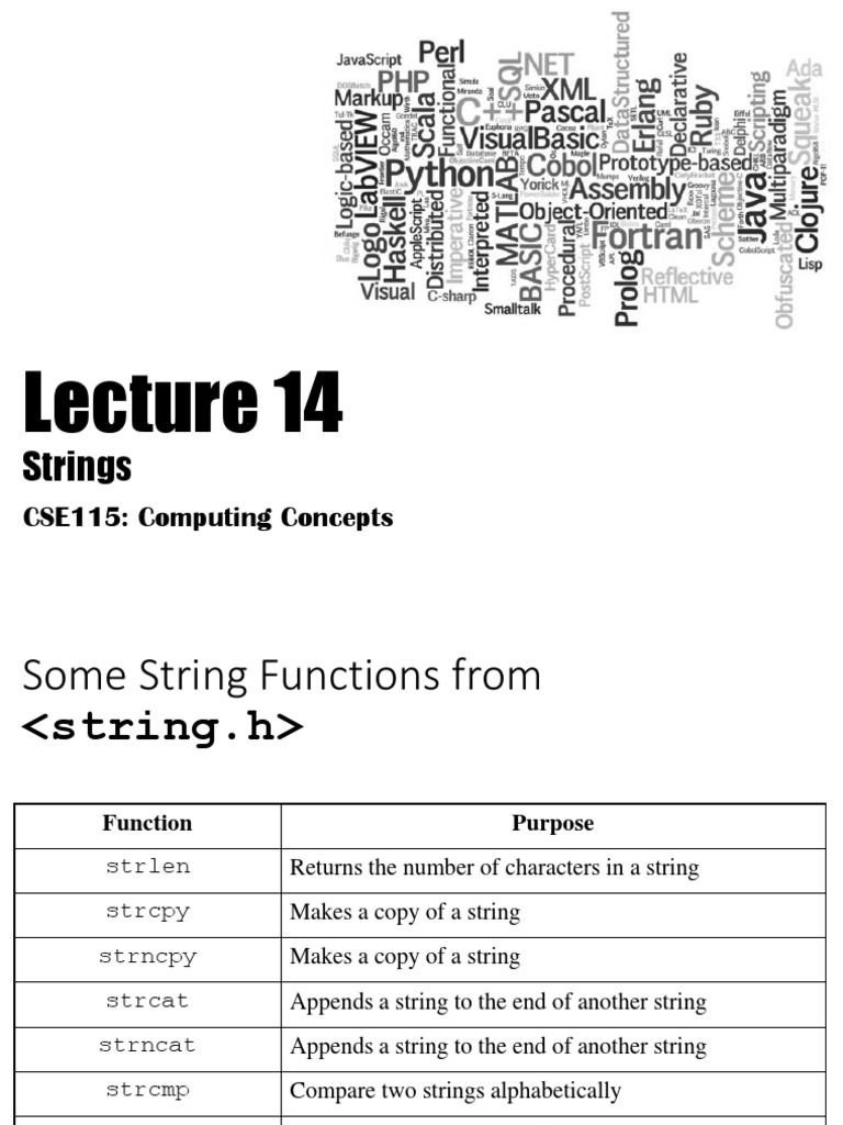 Strings: CSE115: Computing Concepts | PDF | String (Computer Science ...