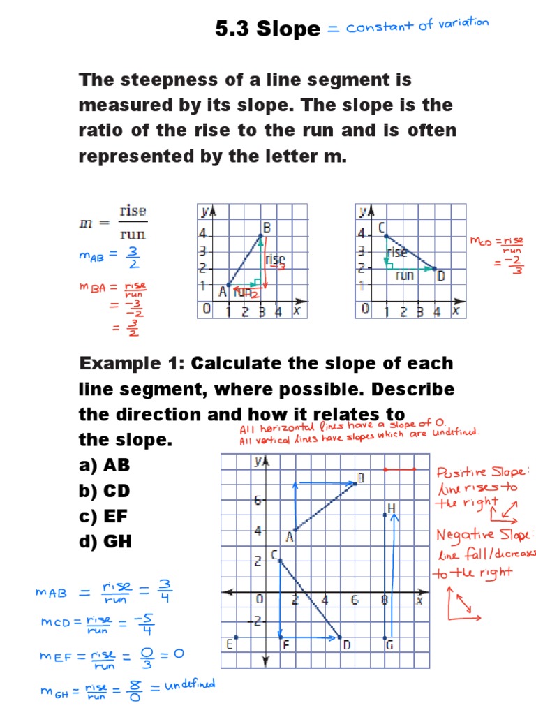 5.3 Slope (Solutions) | PDF