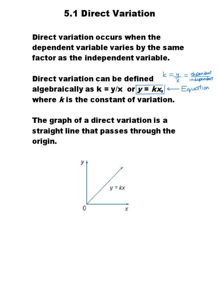Understanding Direct Variation Concepts | PDF | Teaching Methods ...
