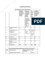 Programme Structure: Credit Taken From Basket I, Ii, Iii & Iv Will Be Credited To Basket IV or V (As Applicable)